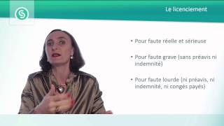 Différentes fautes dun salarié les sanctions possibles et les procédures disciplinaires [upl. by Congdon509]