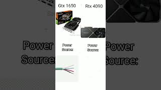 Gtx 1650 Vs Rtx 4090 [upl. by Montgomery]