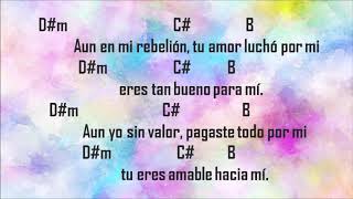 Incontrolable Amor quotTUTORIALquot Christine DClario FT Edward Rivera [upl. by Acyssej]