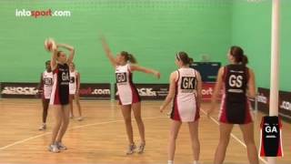 Netball Game Goal Attack Position Guide [upl. by Aisital]