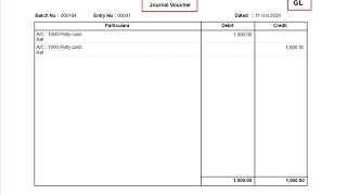 Understanding Journal Vouchers in Accounting in Urdu  Hindi [upl. by Elysee]