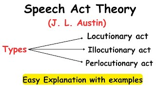 Speech Act Theory Speech ActsTypes of Speech Act Theory linguistics [upl. by Pyszka]