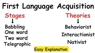 First language acquisition Stages of First language acquisition Theories linguistics [upl. by Jamnis]