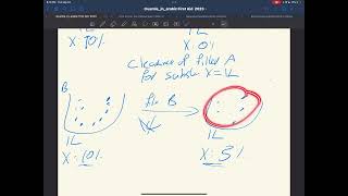 2 Renal physiology 1 Glomerular filtration and important terms [upl. by Acinnej837]