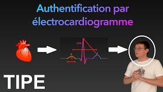 TIPE 2  Authentification par électrocardiogramme [upl. by Mckenzie]