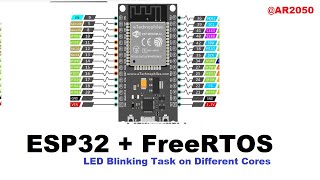 FreeRTOS ESP32 Tutorial  esp32 FreeRTOS example  Led Blinking Example [upl. by Unhsiv857]