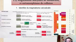 TPG5 TP2 3 Magmatisme et métamorphisme de collision [upl. by Caras]