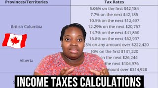 Canadian Income Taxes Explained How taxes work in Canada Income tax in Canada Calculation Federal [upl. by Monjo]