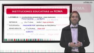 Historia de la Educación  La educación romana 22 [upl. by Nahtannhoj]