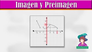 Imagen y preimagen en una gráfica [upl. by Dlared]
