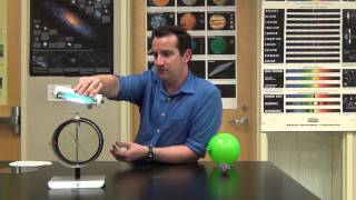 Product Demo  Photoelectric Effect [upl. by Enidaj]