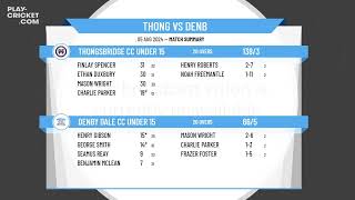 Thongsbridge CC Under 15 v Denby Dale CC Under 15 [upl. by Einalam417]