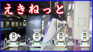 えきねっと交通IC系カード登録、予約、乗車ガイド！受け取りコード、JRE POINT会員番号連携手続き方法、えきねっとICカードと座席の紐づけなどをご紹介します。 [upl. by Suirtemed]