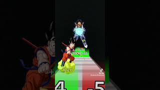 I pattern vs 2 pattern fight Goku vs Android 7 goku futuregohan gohan evilgoku [upl. by Evreh108]