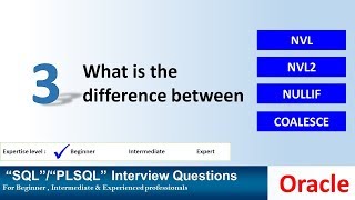 Oracle interview question difference between null functions  NVL vs NVL2 vs NULLIF vs COALESCE [upl. by Kinom]