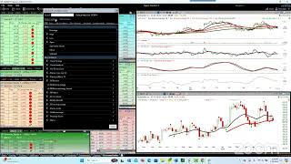 Aprende a Interpretar Gráficos para invertir en la Bolsa de Valores [upl. by Maurits]