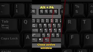 How to Close active window in Windows 1011  Keyboard shortcuts in Windows windows shortcuts [upl. by Eyssej]