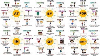 100 Common Adjective Preposition Collocations in English  Collocations Examples [upl. by Kipper38]