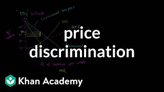 Price discrimination  Microeconomics  Khan Academy [upl. by Oinotnas]