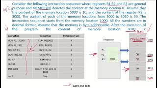 CO23d  Solved example 4  Instruction Set Architecture  GATE [upl. by Studner69]