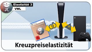 Kreuzpreiselastizität berechnen und interpretieren  Indirekte Preiselastizität der Nachfrage [upl. by Conall]