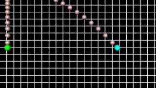 Parabolic motion and uniformly accelerated linear motion [upl. by Bertina402]