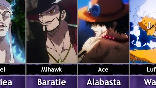 One Piece Strongest Character in Each Arc [upl. by Chamberlin]