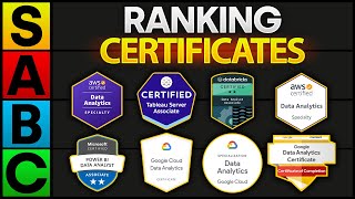 Top 6 BEST Data Analyst Certificates In 2024 [upl. by Arimaj]