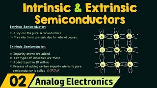 Intrinsic and Extrinsic Semiconductors [upl. by Tarttan]