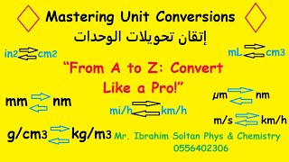 Mastering Unit Conversions How to Convert Units اتقان تحويلات الوحدات [upl. by Karab271]