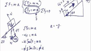 planos inclinados ejercicio resuelto [upl. by Alexio]