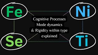 Cognition processes and rigidity within your type explained [upl. by Lancaster564]