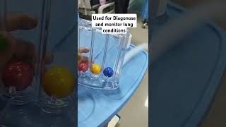 Spirometershortvideoshortsfeedmedicomedicalstudent [upl. by Atterrol]