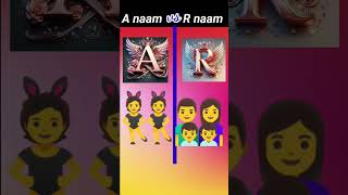 A Naam Ke Log versis r naam ke log shorts facts video [upl. by Anahtor586]