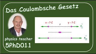 Physik 5PhD011 Das Coulombsche Gesetz [upl. by Jephthah425]