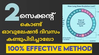 100 Easy Ovulation Day calculations Malayalam [upl. by Yaral781]