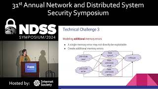 NDSS 2024  KLEAK Towards Automating the Generation of MultiStep Infoleak Exploits against the Li [upl. by Gudrun86]