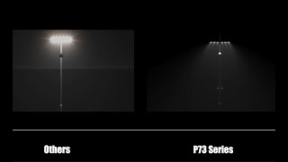 P73 Series Polarized Sport Lighting  MECREEE LED [upl. by Abate956]