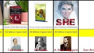 Best selling books in the world [upl. by Bailar403]