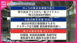 【10月23日の株式市場】株価見通しは？ 河合達憲氏が解説 [upl. by Ahsilaf]