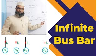 Infinite Bus Bar [upl. by Saloma]