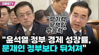 “윤석열 정부 경제 성장률 문재인 정부보다 뒤처져” 박홍근 “무기력무책임무능력의 윤석열 정부 경제정책” [upl. by Yesrej]