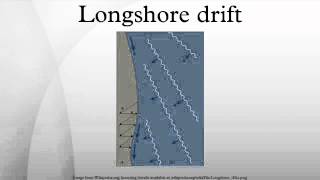 Longshore drift [upl. by Calli]