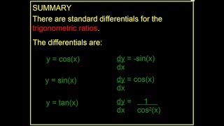 DIFFERENTIATION  TRIGONOMETRIC RATIOS [upl. by Ierdna839]