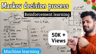 Markov decision process in machine learning  Reinforcement learning  Lec31  Machine Learning [upl. by Liva]