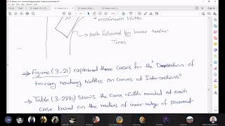 Offtracking and spiral transition curve Lecture 11 [upl. by Putnem709]