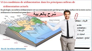 les conditions de sédimentation dans les principaux milieux de sédimentation actuels شرح بالعربية [upl. by Hyrup159]