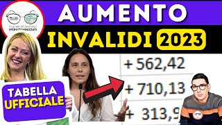 UFFICIALE TABELLA AUMENTO PENSIONI INVALIDI PARZIALI TOTALI 2023 📈 TUTTI I NUOVI IMPORTI da GENNAIO [upl. by Assirrac]