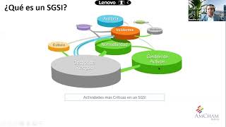 El paso a paso para implementar un SGSI [upl. by Troth95]