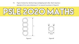 PSLE Math Question 2020 Paper 2 Q15 [upl. by Hungarian288]